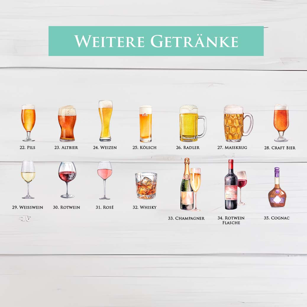 Geburtstagseinladung WhatsApp Herzensprojekt Manufaktur