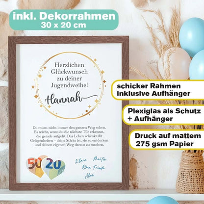 geldgeschenk-jugendweihe-rahmen-1