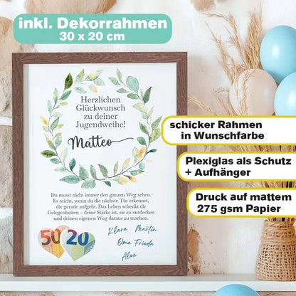 geschenk-jugendweihe-rahmen-1