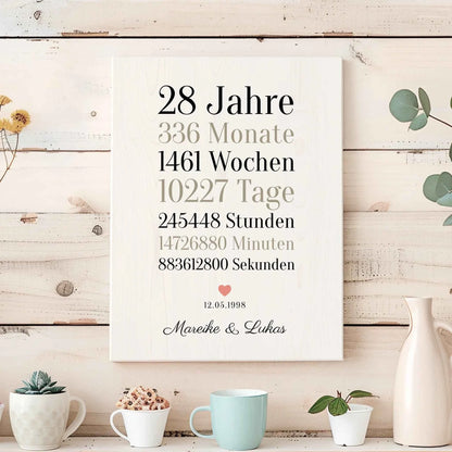 Geschenk Hochzeitstag