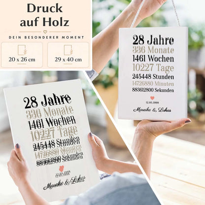 Formatuebersicht