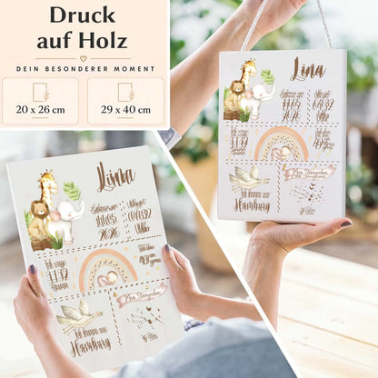 Formatuebersicht