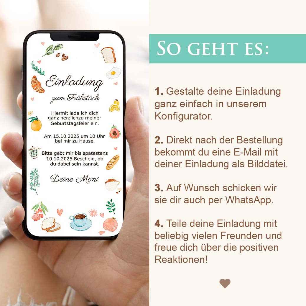 Digitale Einladung zum Frühstück