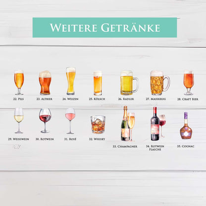 Geburtstagseinladung WhatsApp Herzensprojekt Manufaktur