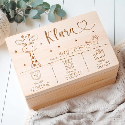 Erinnerungsbox Baby Herzensprojekt Manufaktur