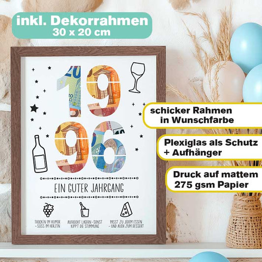 Geburtstag Jahrgang 1996 im Rahmen Herzensprojekt Manufaktur