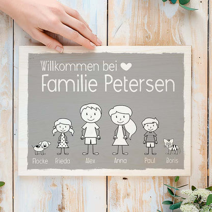 Türschild für die Familie TeeInBlue