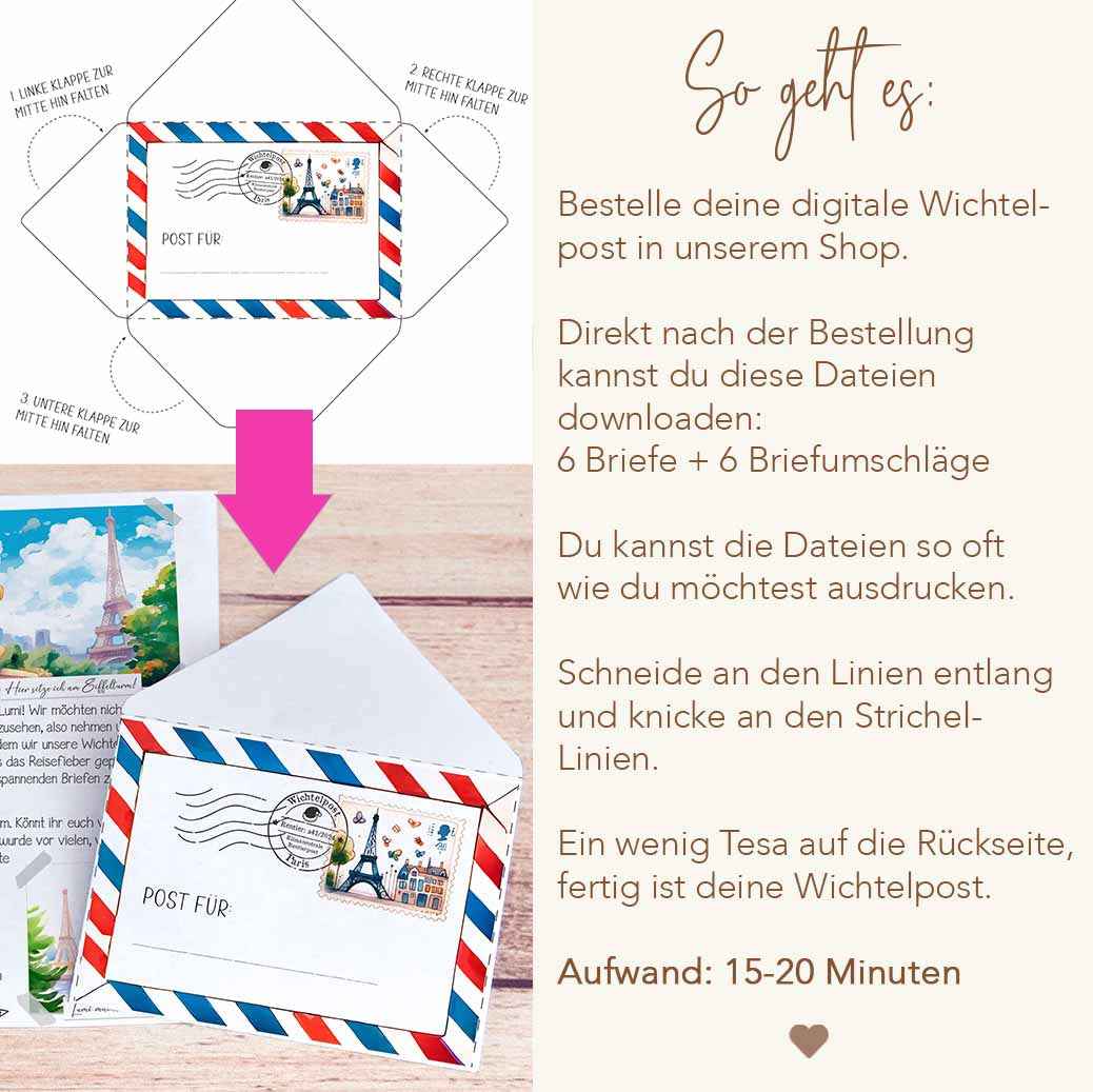 Wichtelbrief Geburtstag